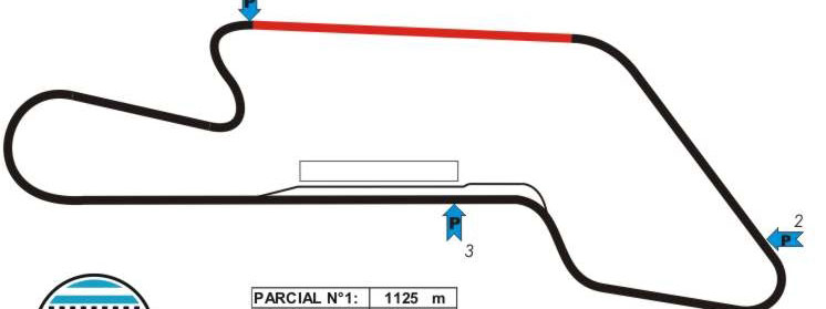 MOTO: El circuito Santiago 
