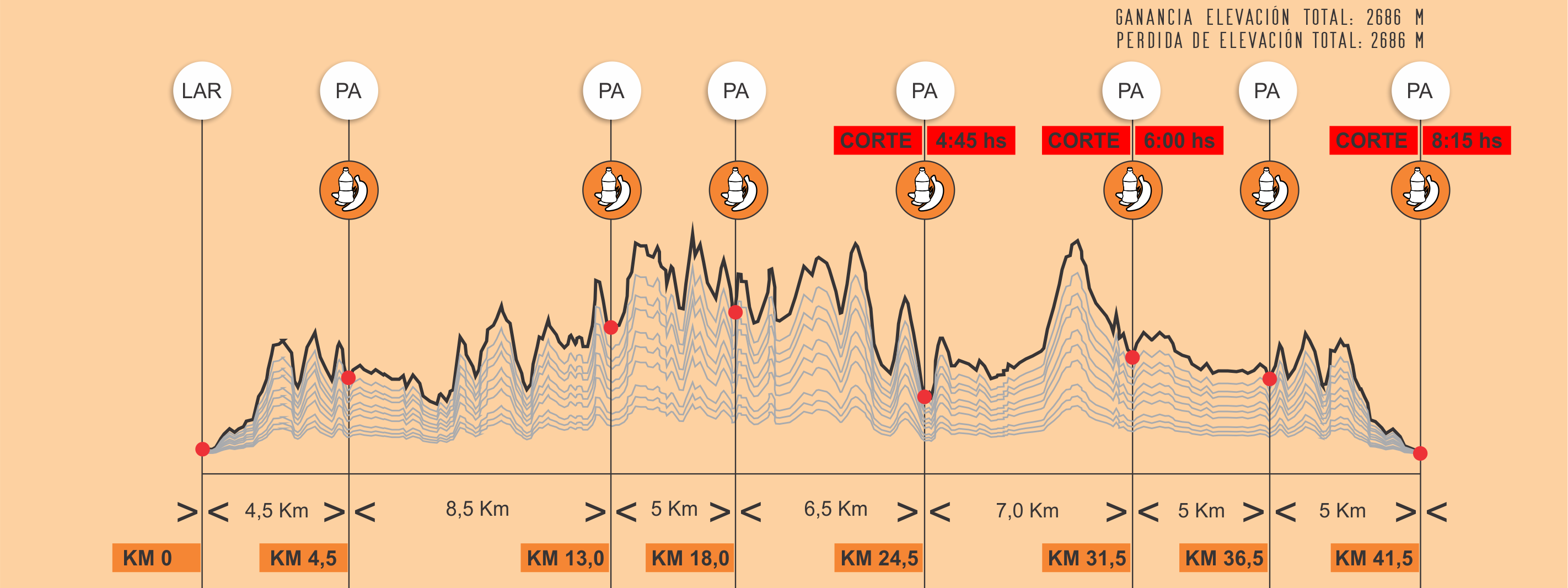 TRAIL RUNNING: La Isquitipe Trail 2025 definirÃ¡ el campeÃ³n del Provincial de Trail y MontaÃ±a, y serÃ¡ evaluativo para los Nacionales CADA