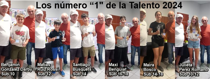 TALENTO TENIS 2024: Los nÃºmero 